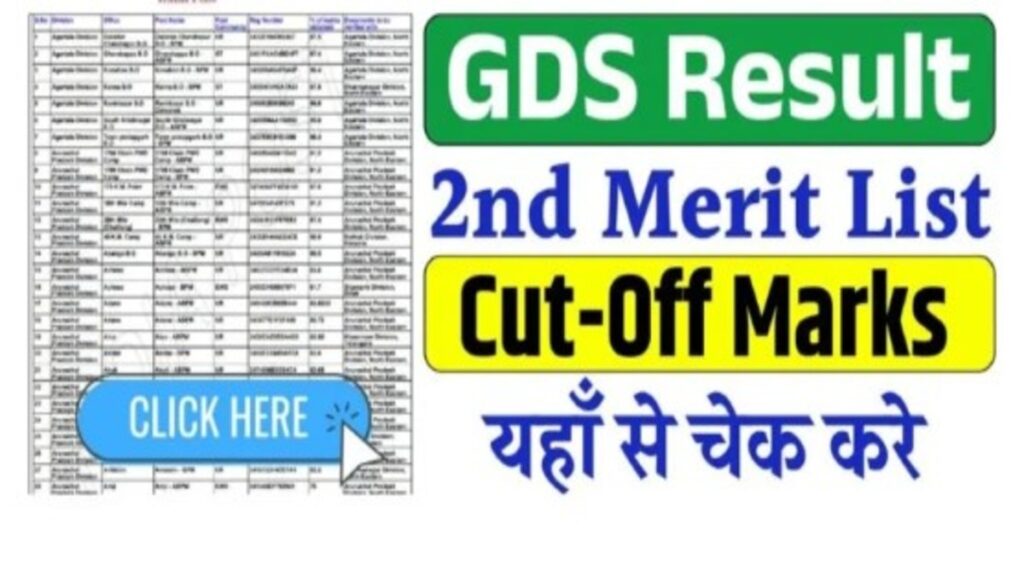 Gramin Dak Sevak Result Kab aaega Gds
